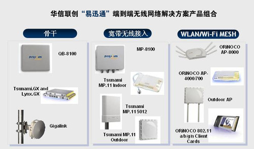 華信聯創攜手Proxim推出易迅通無線方案，助力網絡公司突破連接瓶頸